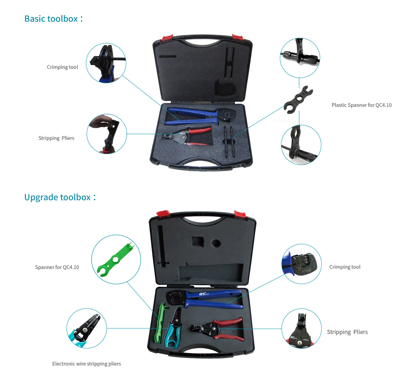 PV Installation Tools